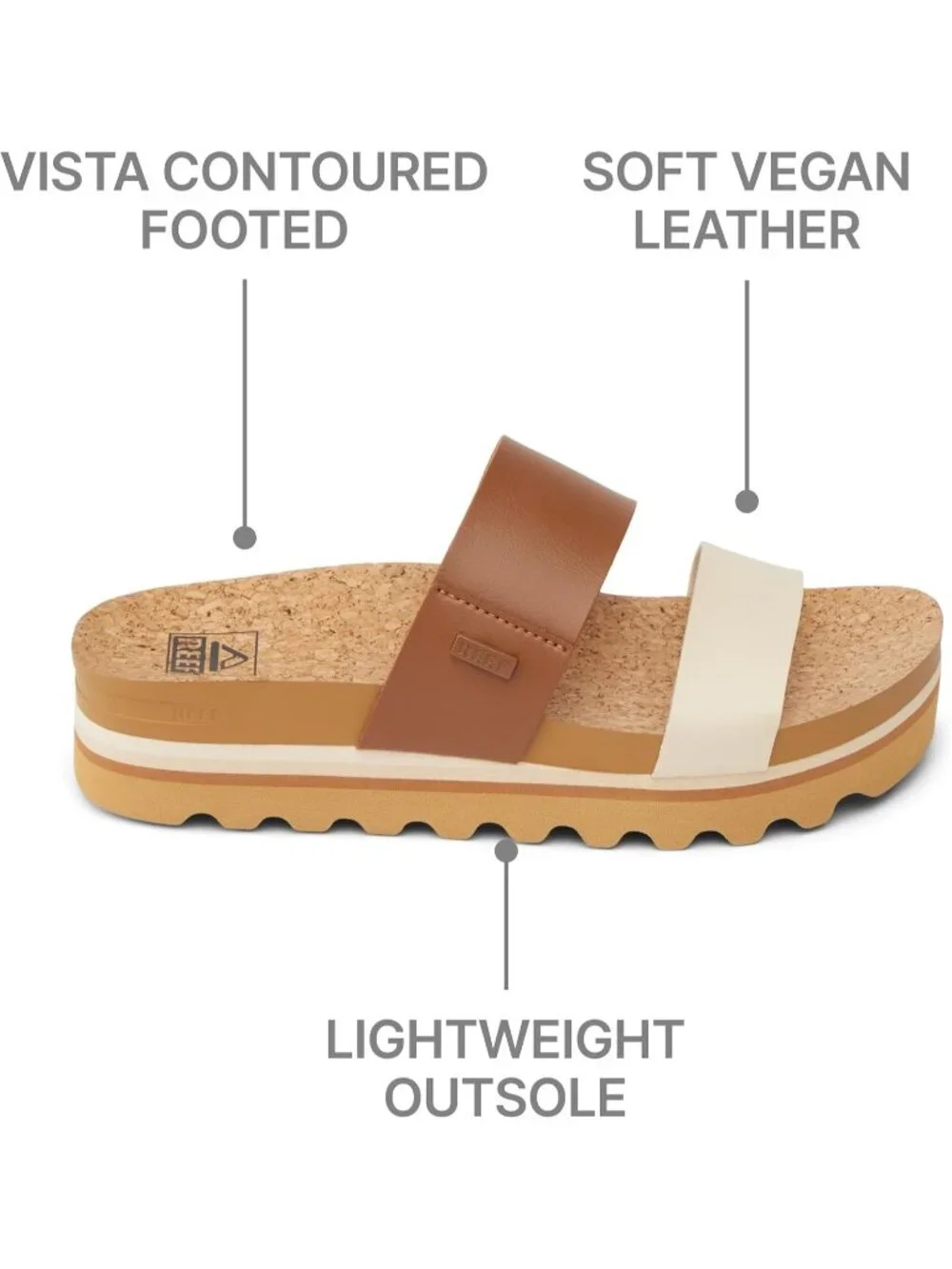 Women's Chocolate Duo Arch Support Ultra Soft Footbed Platform Sandal Shoes
